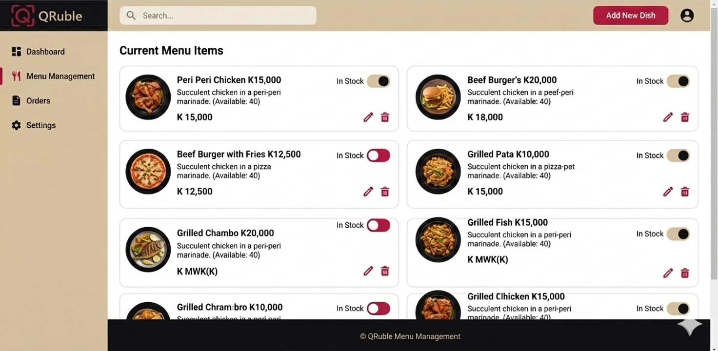 QRuble Dashboard Preview